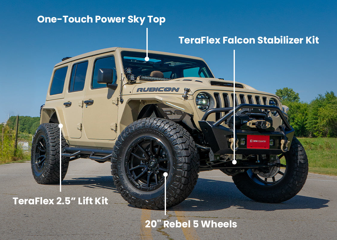 Win a hot sale jeep wrangler